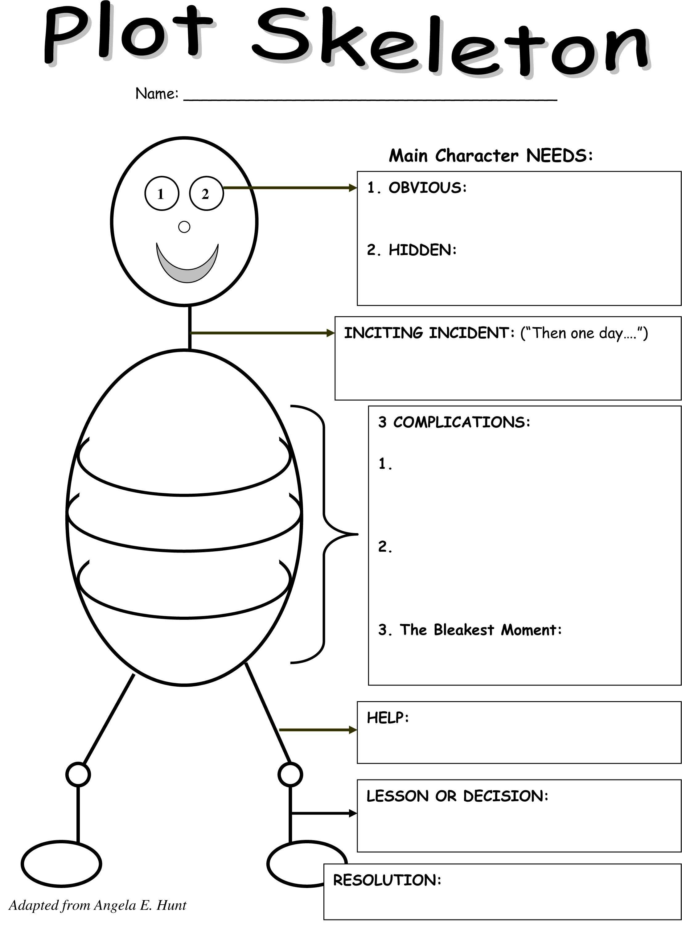 The Plot Thickens: A Graphic Organizer For Teaching Writing With Skeleton Book Report Template