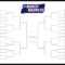The Printable March Madness Bracket For The 2019 Ncaa Tournament With Blank Ncaa Bracket Template
