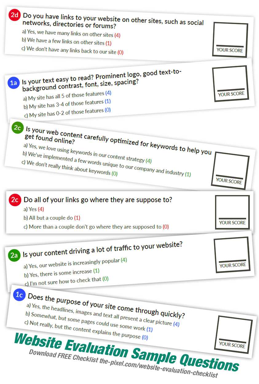 Thepixel | Website Evaluation Checklist – Free Pdf Download Within Website Evaluation Report Template