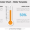 Thermometer Chart For Powerpoint And Google Slides Inside Powerpoint Thermometer Template