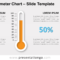 Thermometer Chart For Powerpoint And Google Slides Regarding Thermometer Powerpoint Template