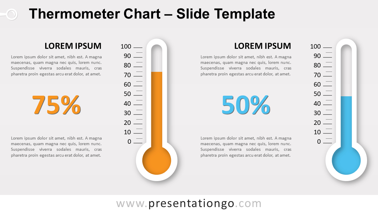 Thermometer Chart For Powerpoint And Google Slides Regarding Thermometer Powerpoint Template