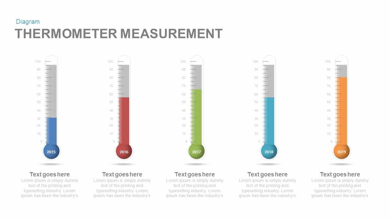 Thermometer Measurement Powerpoint Template And Keynote Slide Regarding Thermometer Powerpoint Template