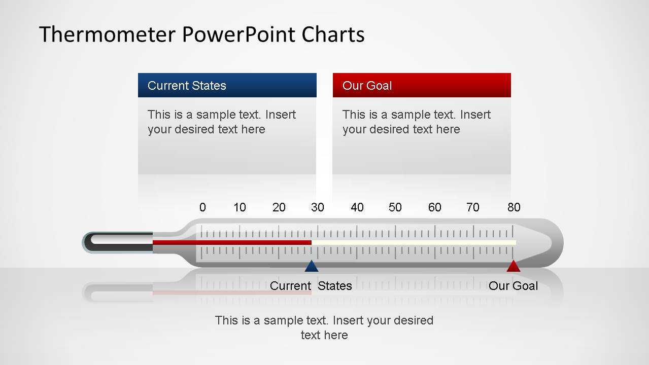 Thermometer Powerpoint Charts Regarding Powerpoint Thermometer Template