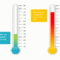 Thermometer Powerpoint – Pptstudios.nl For Thermometer Powerpoint Template