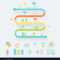 Timeline Route And Road Map Infographics Elements Intended For Blank Road Map Template