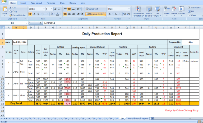tips-to-make-daily-production-report-quickly-mis-formats-within