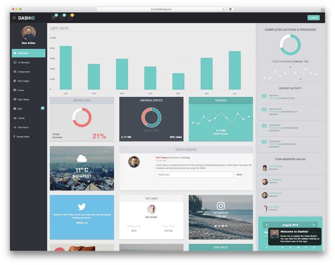 Top 42 Free Responsive Html5 Admin & Dashboard Templates Intended For Html Report Template Free