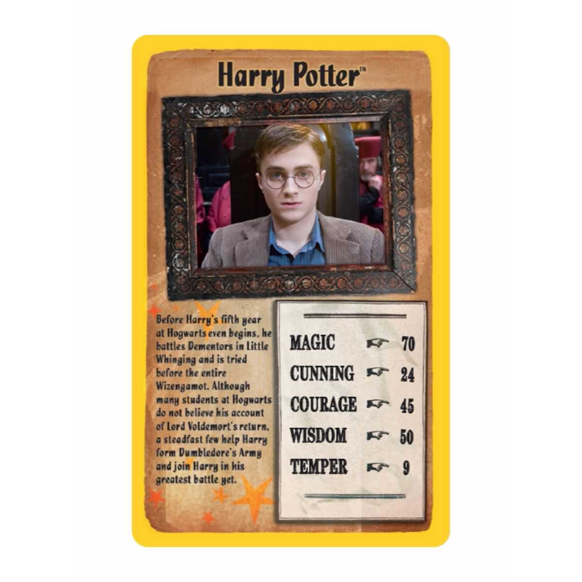 Top Trumps Card Intended For Top Trump Card Template