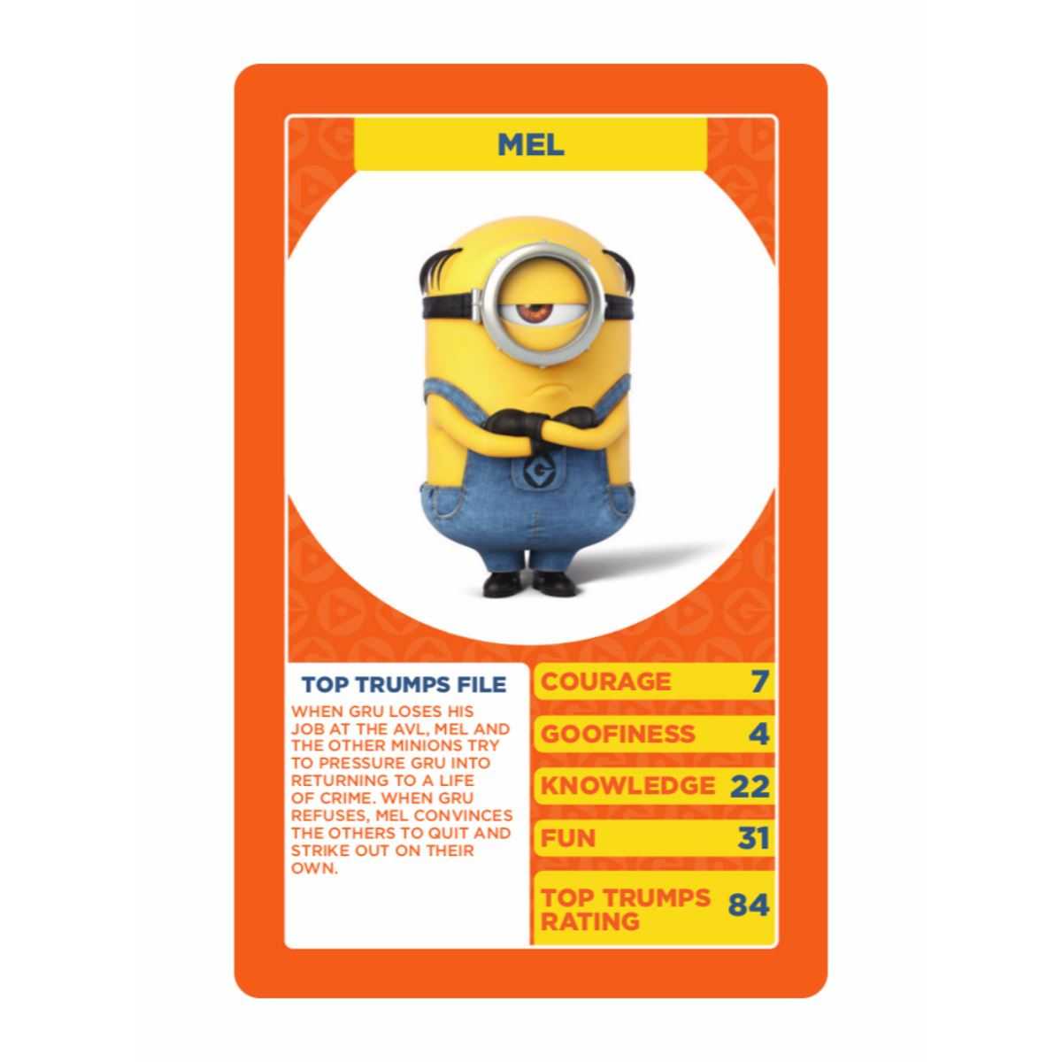 Top Trumps Card Regarding Top Trump Card Template