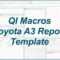 Toyota A3 Report Template In Excel For A3 Report Template