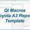 Toyota A3 Report Template In Excel For A3 Report Template