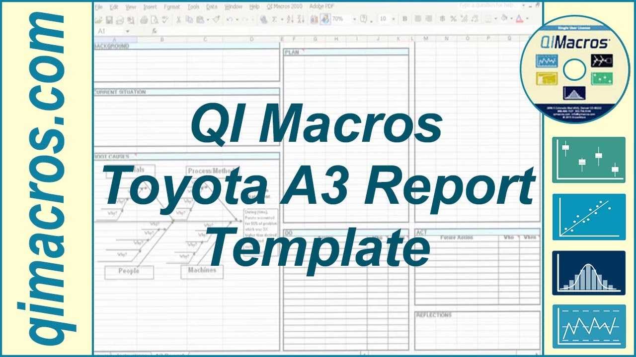 Toyota A3 Report Template In Excel For A3 Report Template