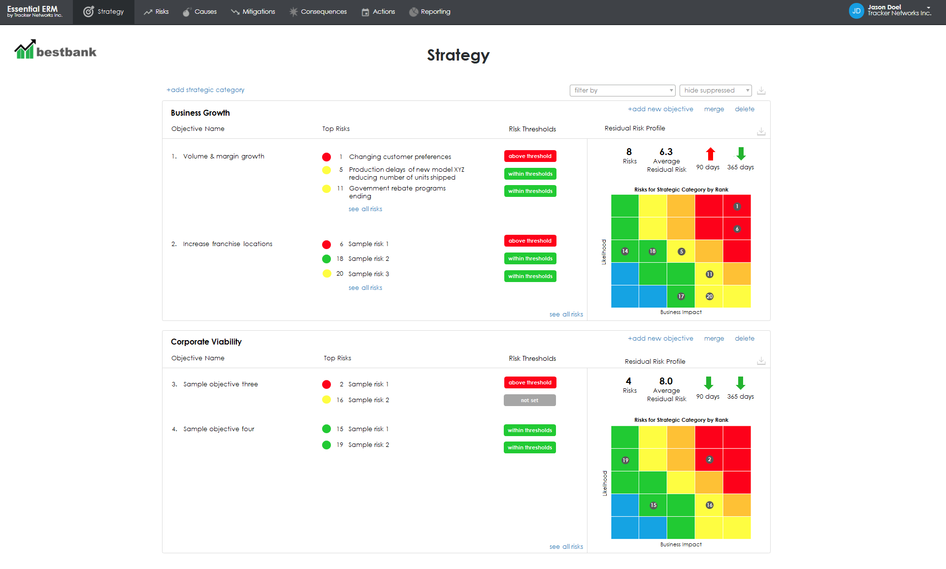 Tracker Networks – Enterprise Risk Management Software And With Enterprise Risk Management Report Template