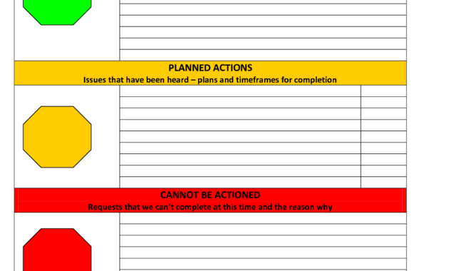 Traffic Light Report Template Five Taboos About Traffic pertaining to Stoplight Report Template