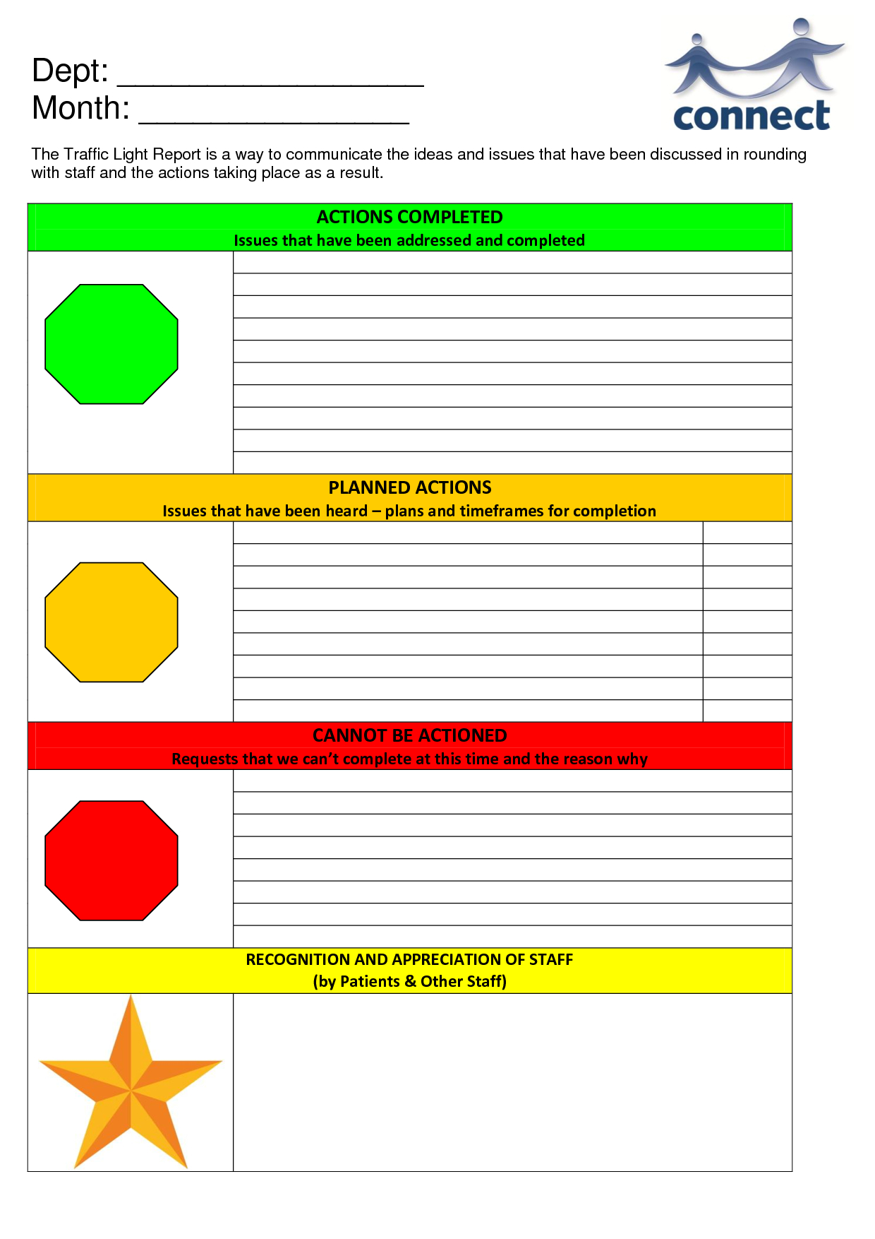 Traffic Light Report Template Five Taboos About Traffic Pertaining To Stoplight Report Template