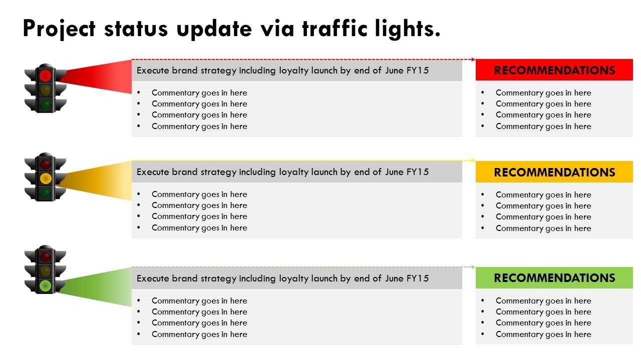 Traffic Light Report Template Word – Dorri Inside Stoplight Report Template