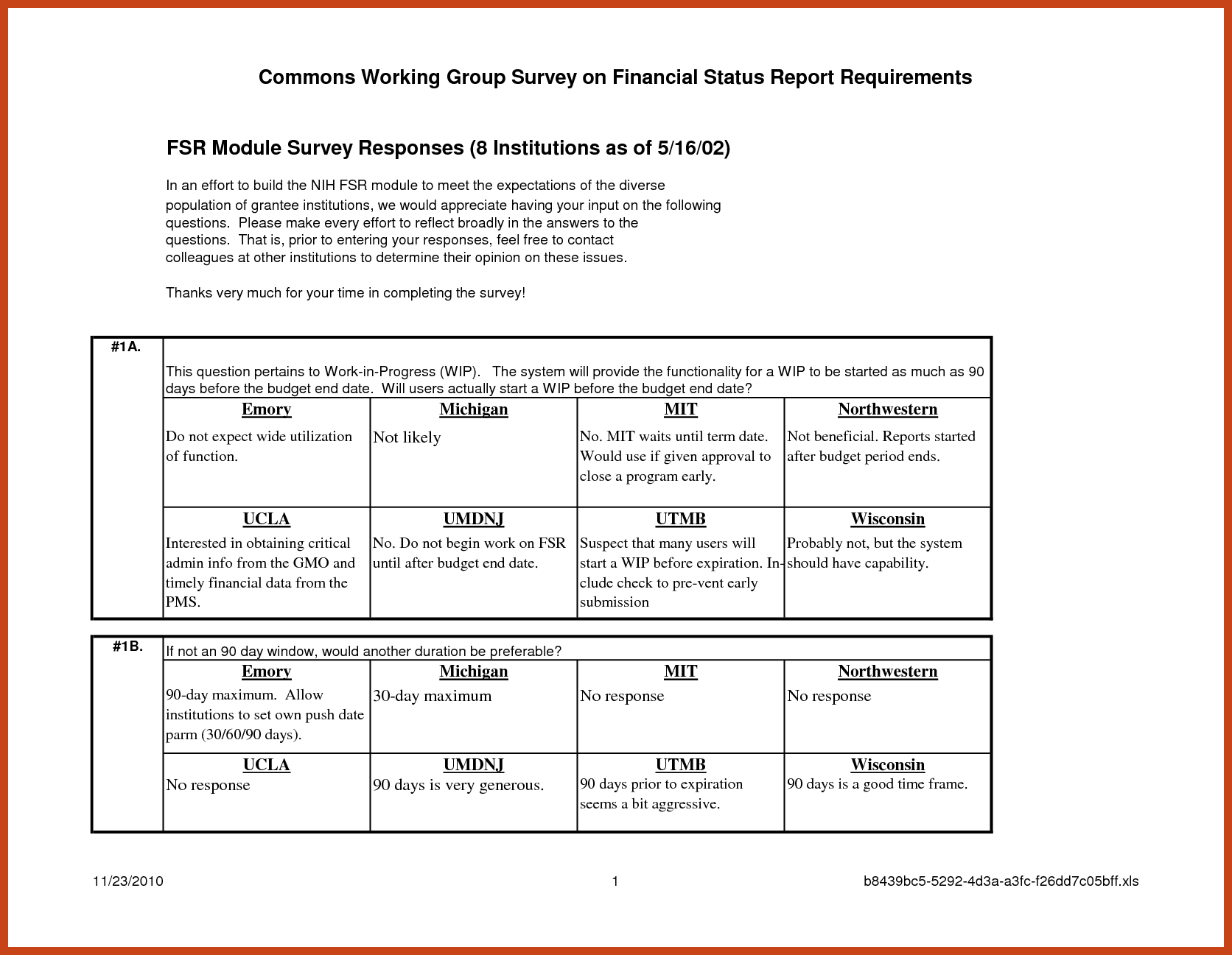 Training Feedback Form Employee Template Evaluation Sample Throughout Training Feedback Report Template