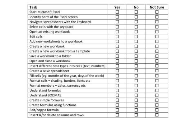 Training Needs Analysis Report Template - Atlantaauctionco with regard to Training Needs Analysis Report Template