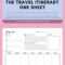 Travel Itinerary Template | Family Travel Planner Inside Blank Trip Itinerary Template