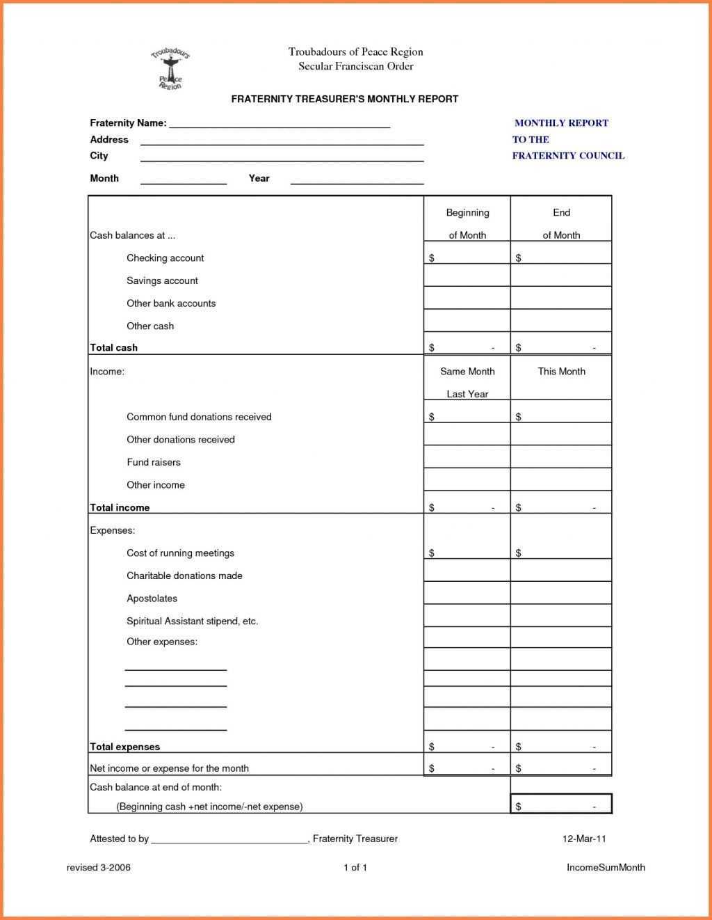 Treasurer's Report Template Non Profit | Nurul Amal Pertaining To Treasurer Report Template Non Profit