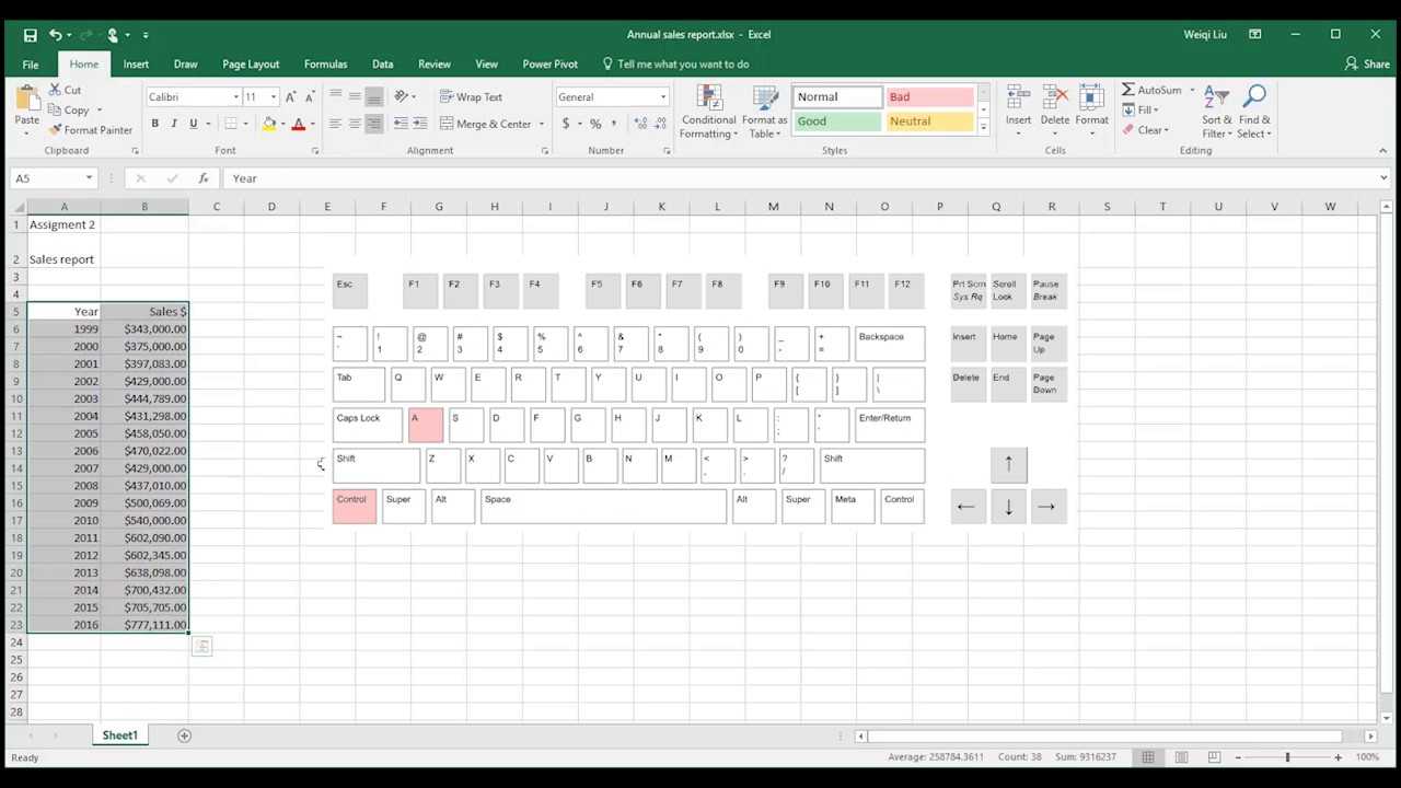 Trend Analysis With Microsoft Excel 2016 Intended For Trend Analysis Report Template