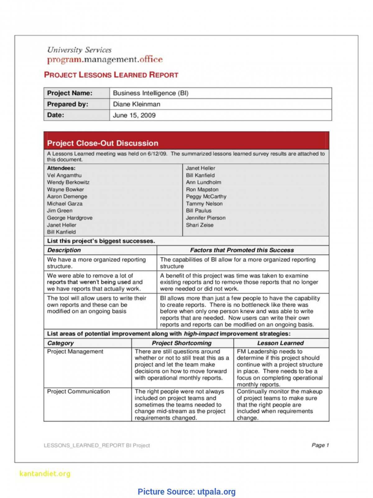 Trending Lessons Learned Document Management Lovely Lessons Pertaining To Lessons Learnt Report Template