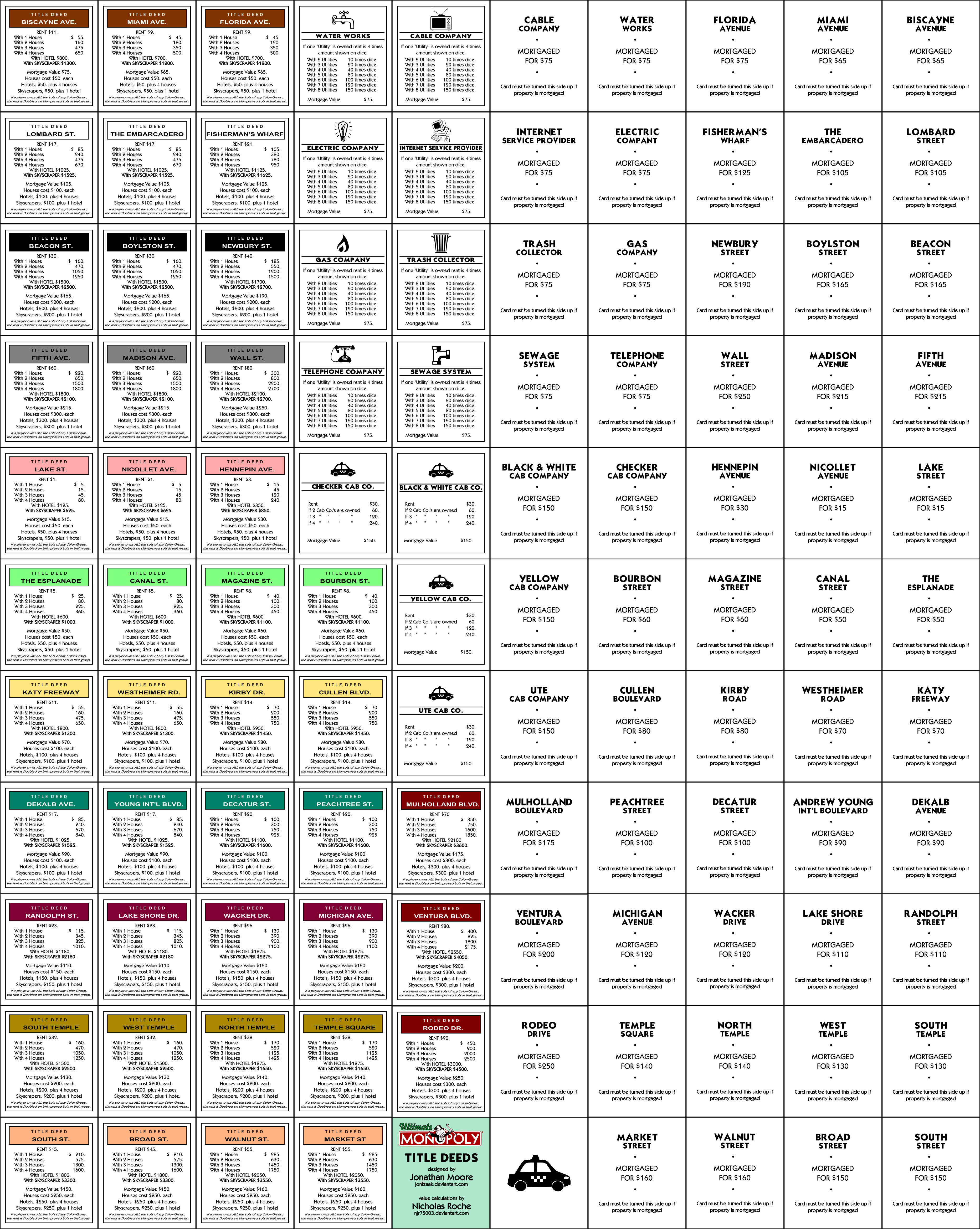 Ultimate Monopoly Title Deedsjonizaak On Deviantart Inside Monopoly Property Cards Template