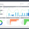 Understand Your Customers With A Sales Trend Analysis Report Within Sales Analysis Report Template