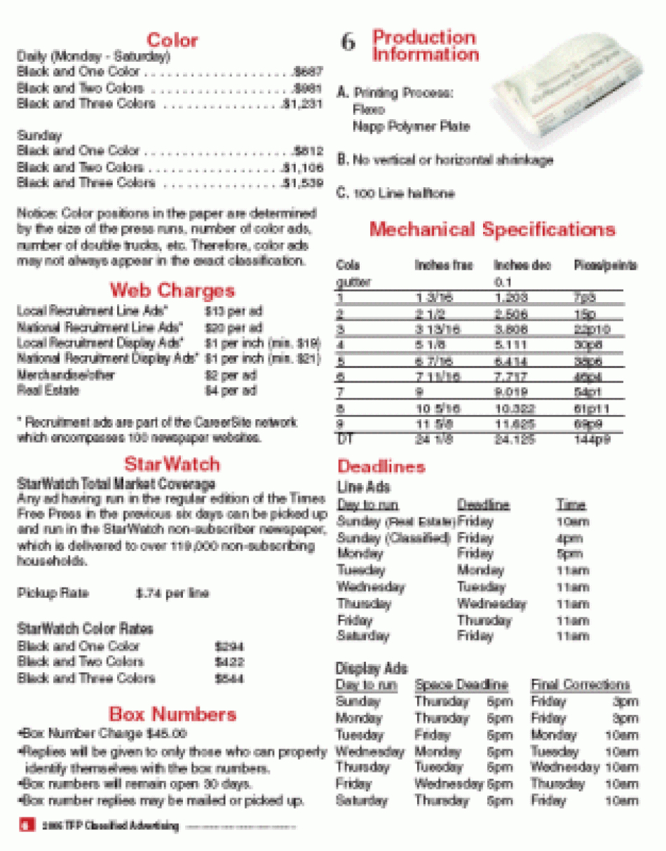 Understanding Advertising Rate Cards In Rate Card Template Word