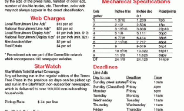 Understanding Advertising Rate Cards with Advertising Rate Card Template