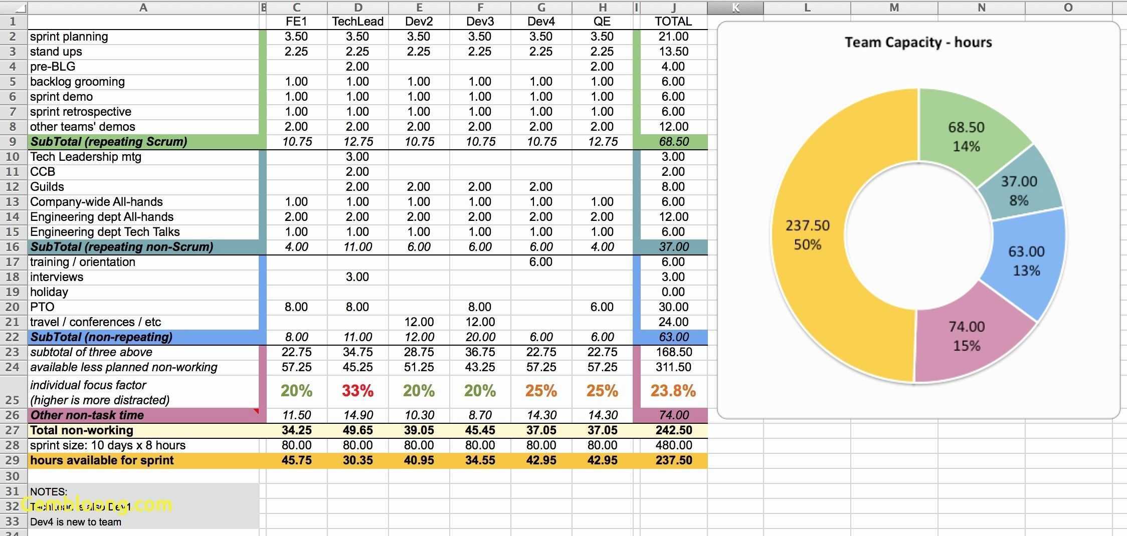 Unique Daily Task Template #exceltemplate #xls #xlstemplate Inside Daily Status Report Template Xls