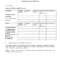 University Assessment And Improvement Report Writing Template Within Improvement Report Template