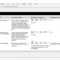 User Acceptance Report Template - Project Management in User Acceptance Testing Feedback Report Template