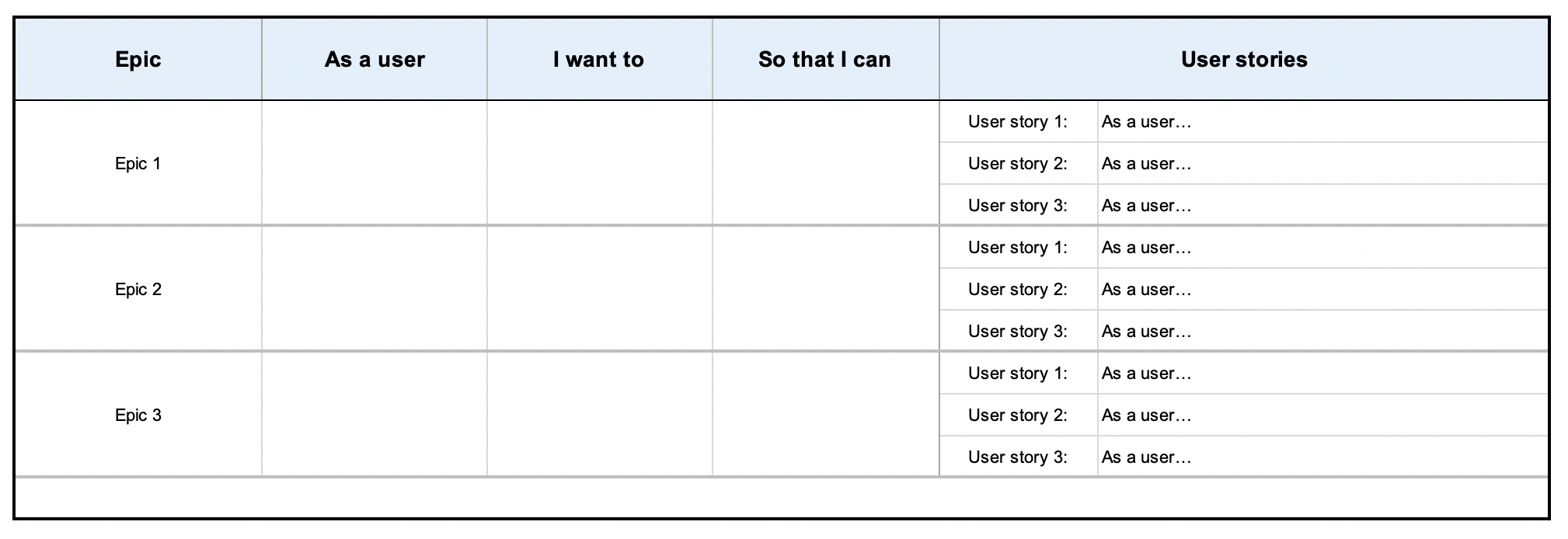 User Story Template Examples For Product Managers | Aha! With Regard To User Story Template Word