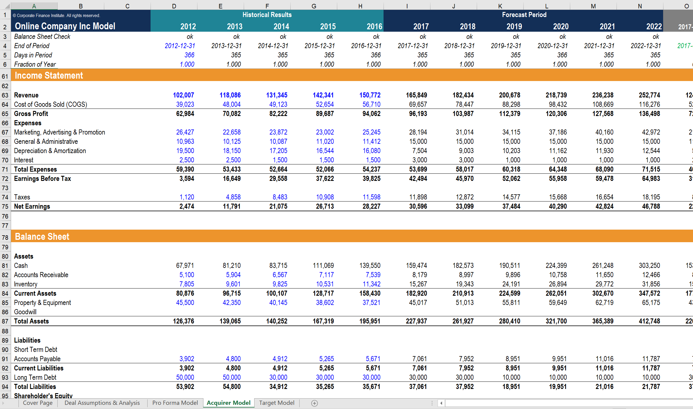 Valuation Modeling In Excel – Learn The 3 Most Common Methods Intended For Business Valuation Report Template Worksheet