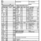 Vehicle Condition Report Pdf – Fill Online, Printable Inside Truck Condition Report Template
