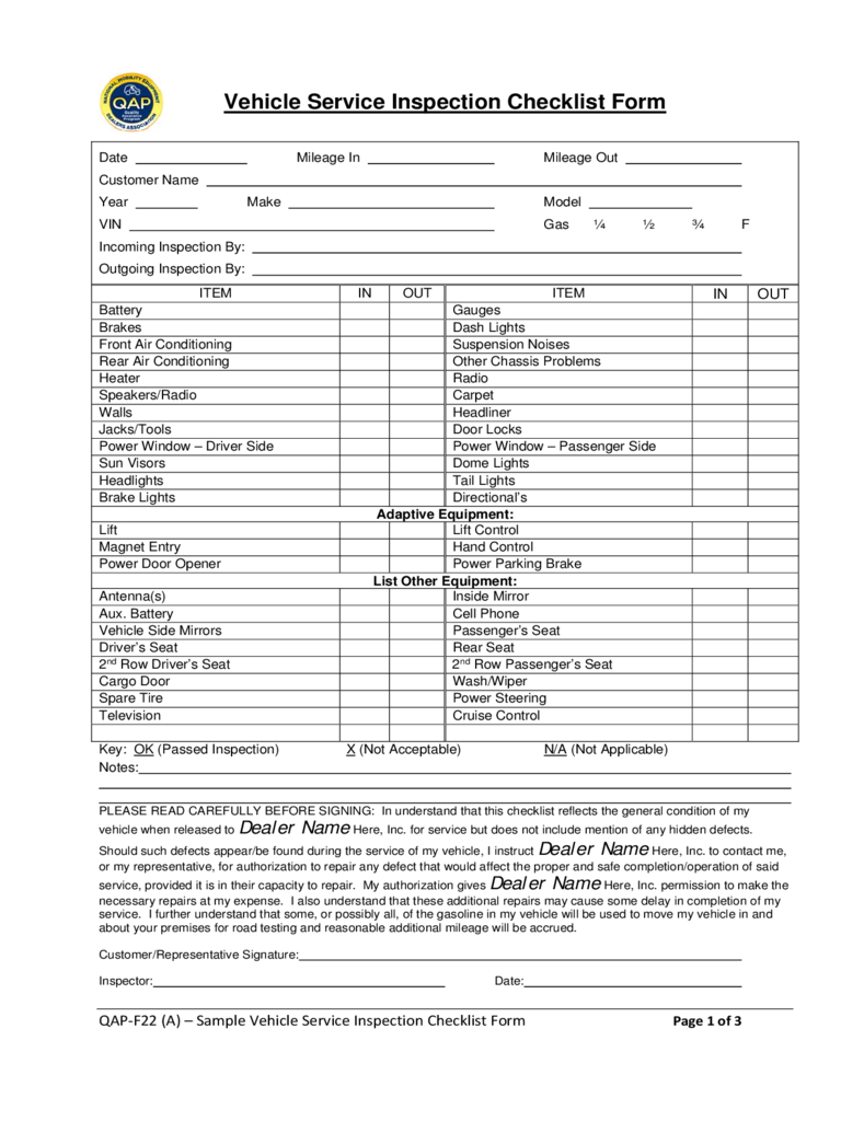 Vehicle Inspection Checklist Template – 2 Free Templates In In Vehicle Checklist Template Word