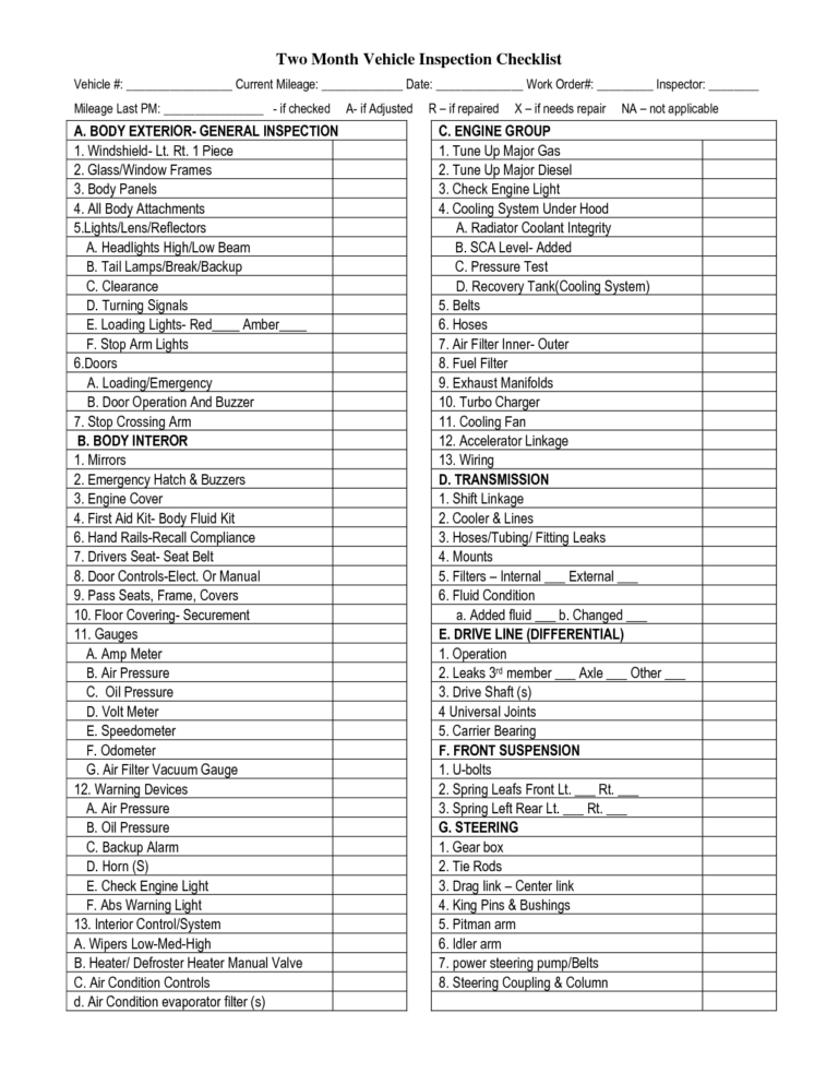 Vehicle Inspection Checklist Template Auto Maintenance within Pest