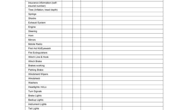 Vehicle Inspection Checklist Template | Vehicle Inspection pertaining to Vehicle Checklist Template Word