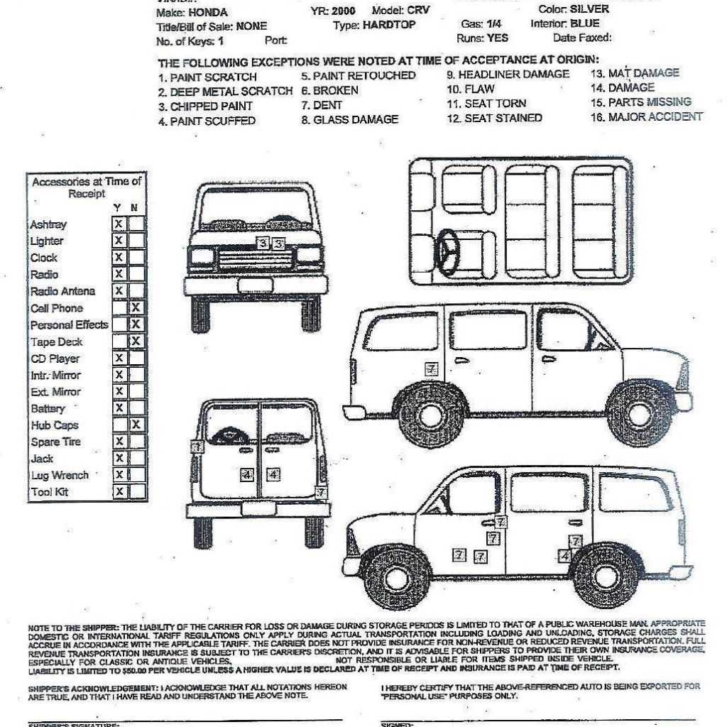 Vehicle Inspection Report Template | Guitafora Within Vehicle Inspection Report Template