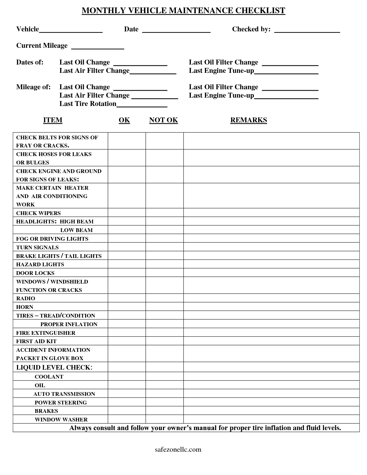Vehicle Maintenance Checklist Template | Car Maintenance Inside Equipment Fault Report Template