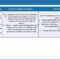 Video On Iso 9001 Internal Audit  1 In Iso 9001 Internal Audit Report Template