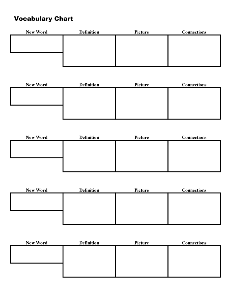 Vocabulary Chart Template Scope Of Work Template Aie with regard to Vocabulary Chart Template Scope Of Work Template Aie with regard to