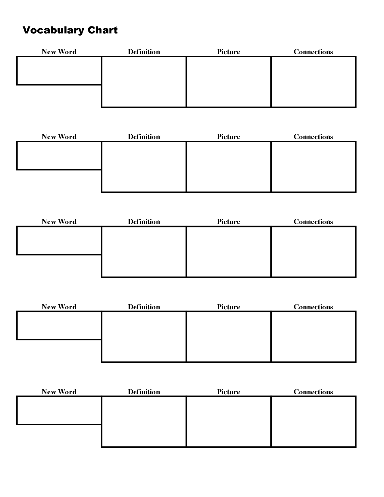 Vocabulary Chart Template | Scope Of Work Template | Aie With Regard To Vocabulary Words Worksheet Template