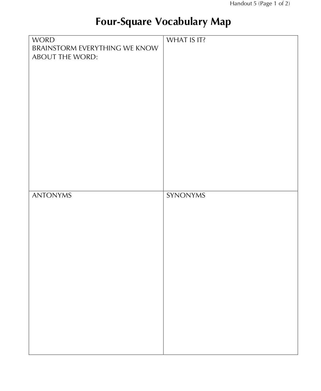 Vocabulary Graphic Organizer: Four Square Map | Building Rti For Blank Four Square Writing Template