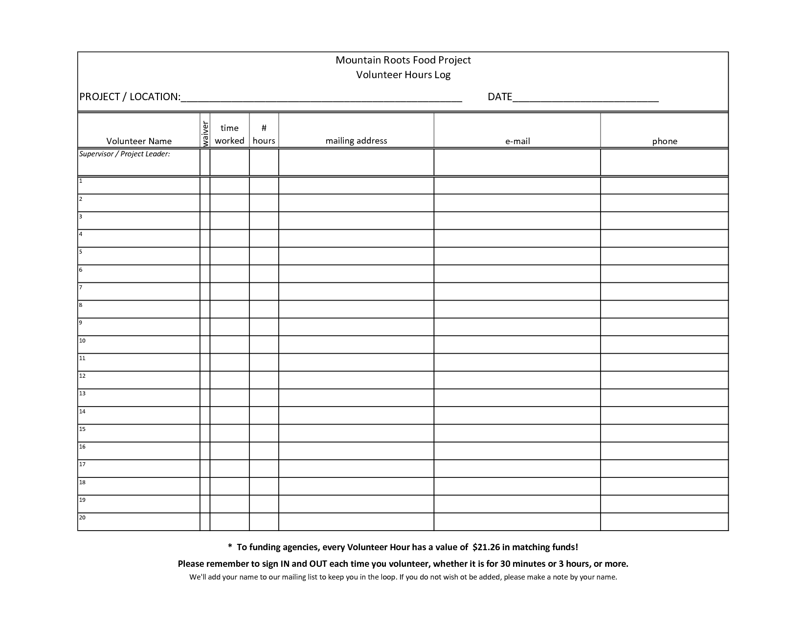 Volunteer+Hours+Log+Sheet+Template | Fara Therapy Tools Throughout Volunteer Report Template