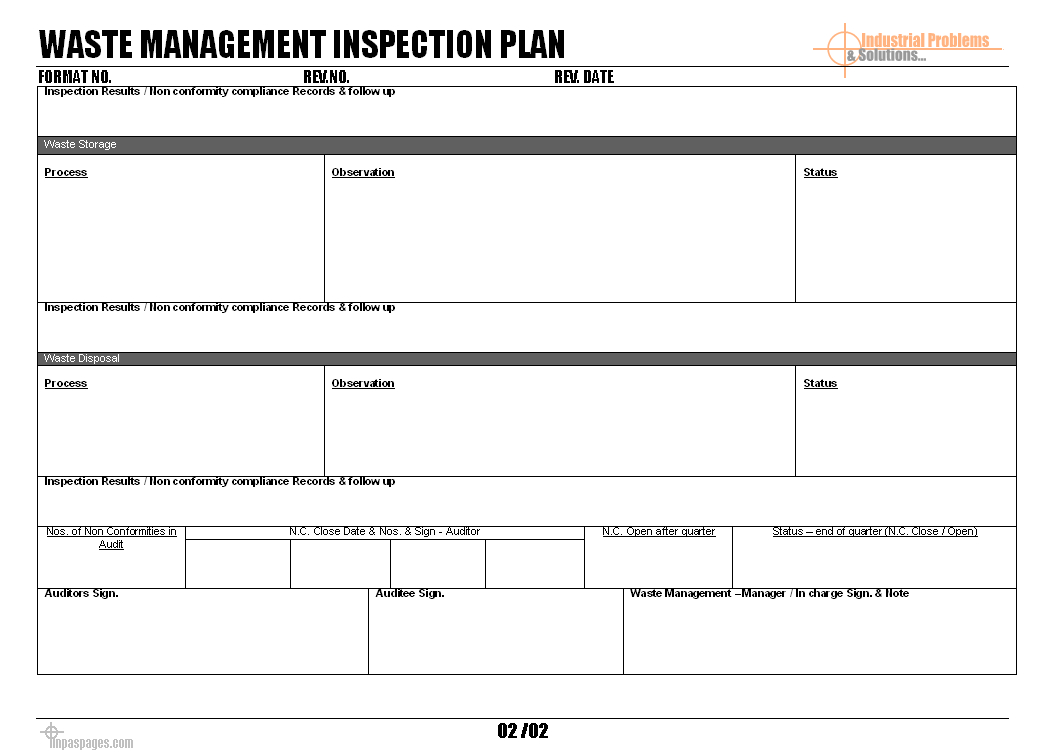 Waste Management Inspection Plan Format Intended For Waste Management Report Template