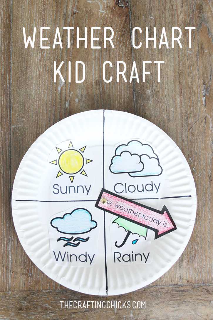 Weather Chart Kid Craft – The Crafting Chicks Intended For Kids Weather Report Template