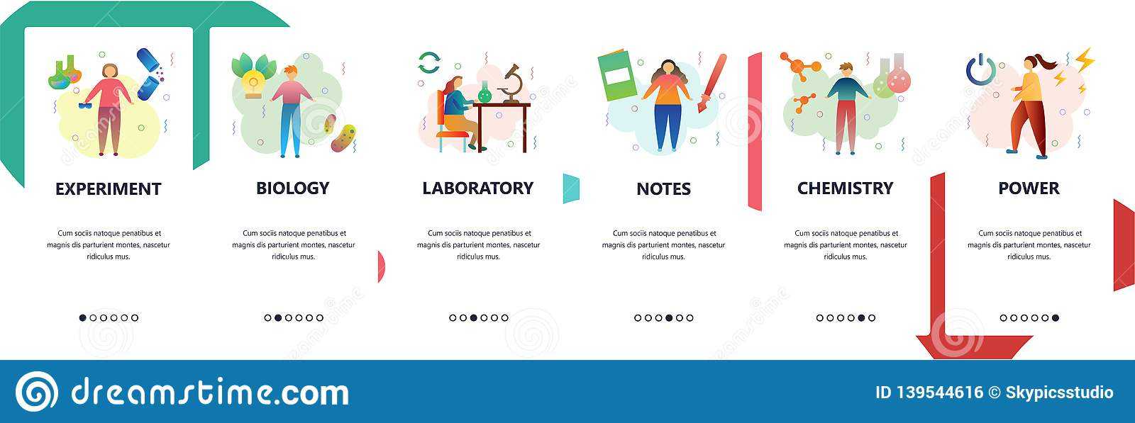 Web Site Onboarding Screens. Science Experiment. Chemistry Throughout Science Fair Banner Template